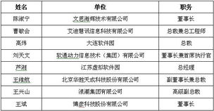 第四届中国软件与信息服务外包产业年会在济南召开，共绘产业发展新蓝图